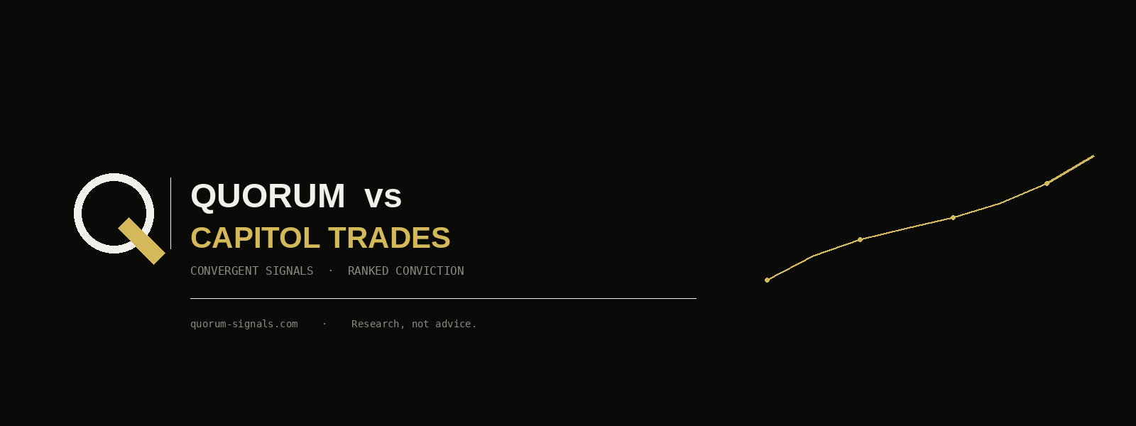 Quorum vs Capitol Trades