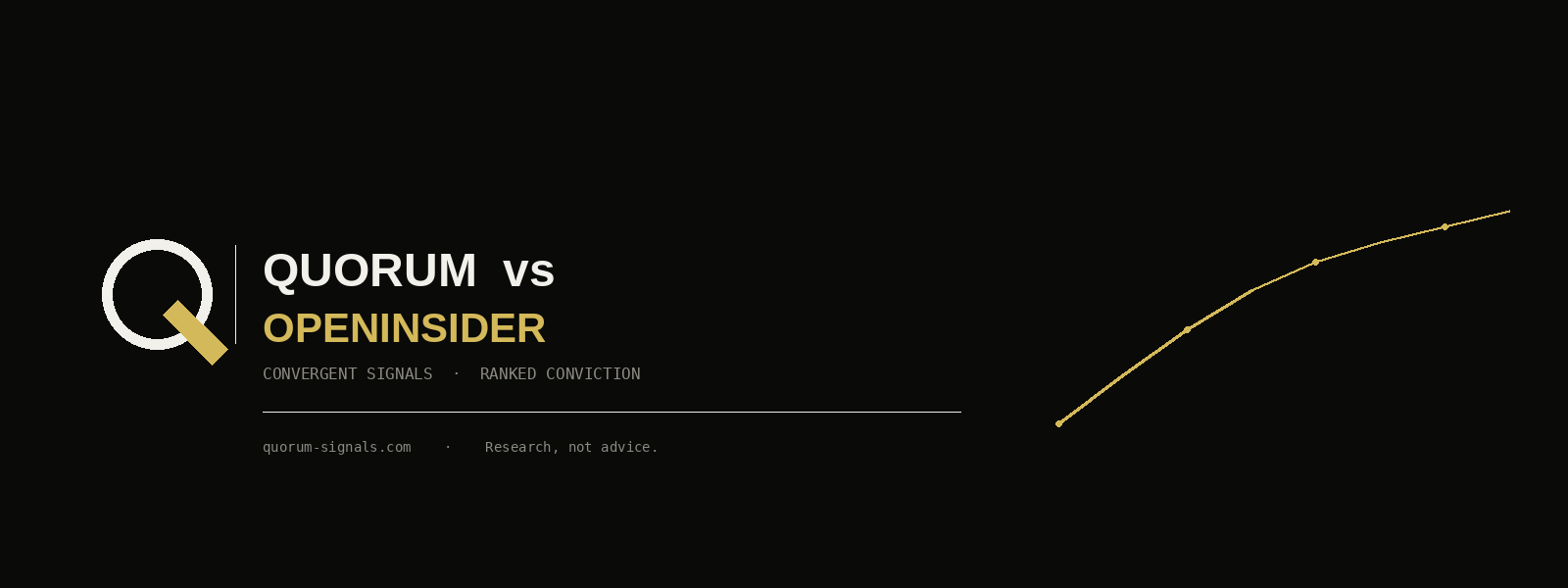 Quorum vs OpenInsider